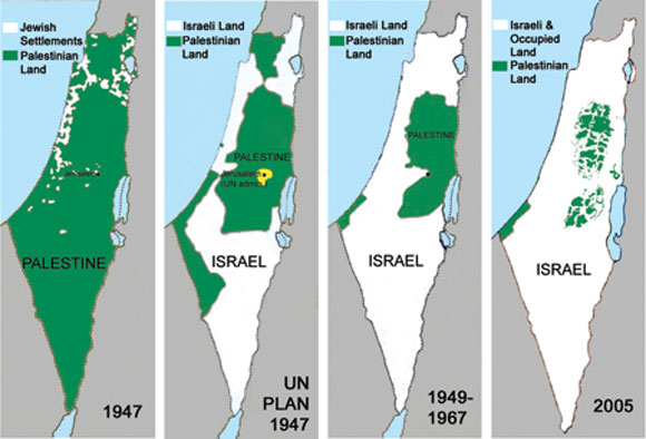 Palestinian loss of land since 1947